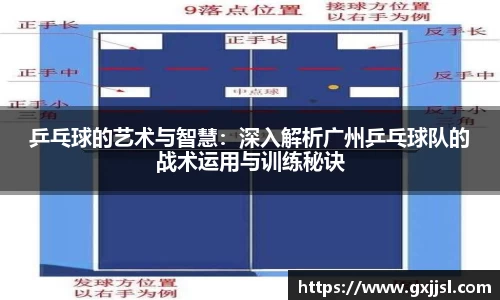 乒乓球的艺术与智慧:深入解析广州乒乓球队的战术运用与训练秘诀