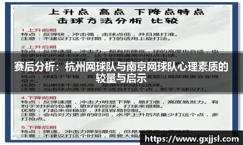 赛后分析：杭州网球队与南京网球队心理素质的较量与启示
