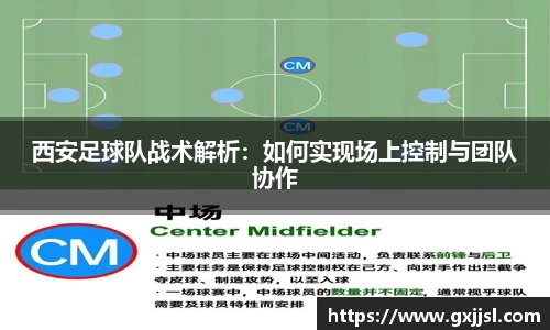 西安足球队战术解析:如何实现场上控制与团队协作