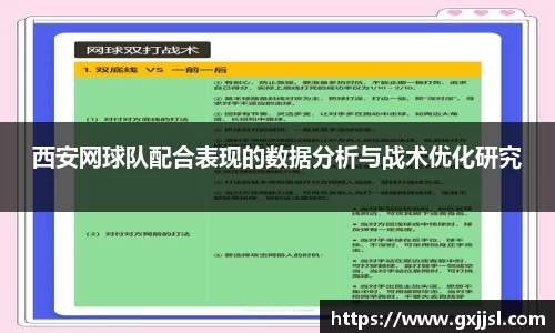 西安网球队配合表现的数据分析与战术优化研究