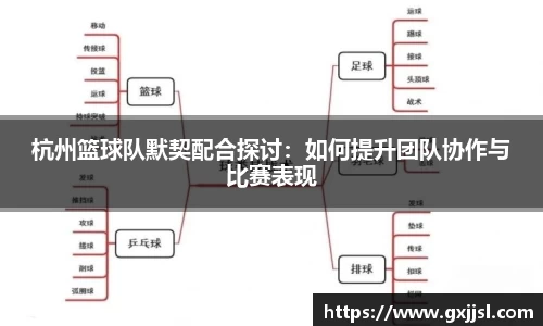 杭州篮球队默契配合探讨:如何提升团队协作与比赛表现