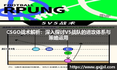 CSGO战术解析：深入探讨V5战队的进攻体系与策略运用