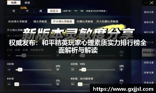 权威发布：和平精英玩家心理素质实力排行榜全面解析与解读
