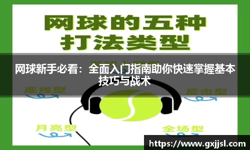 网球新手必看:全面入门指南助你快速掌握基本技巧与战术